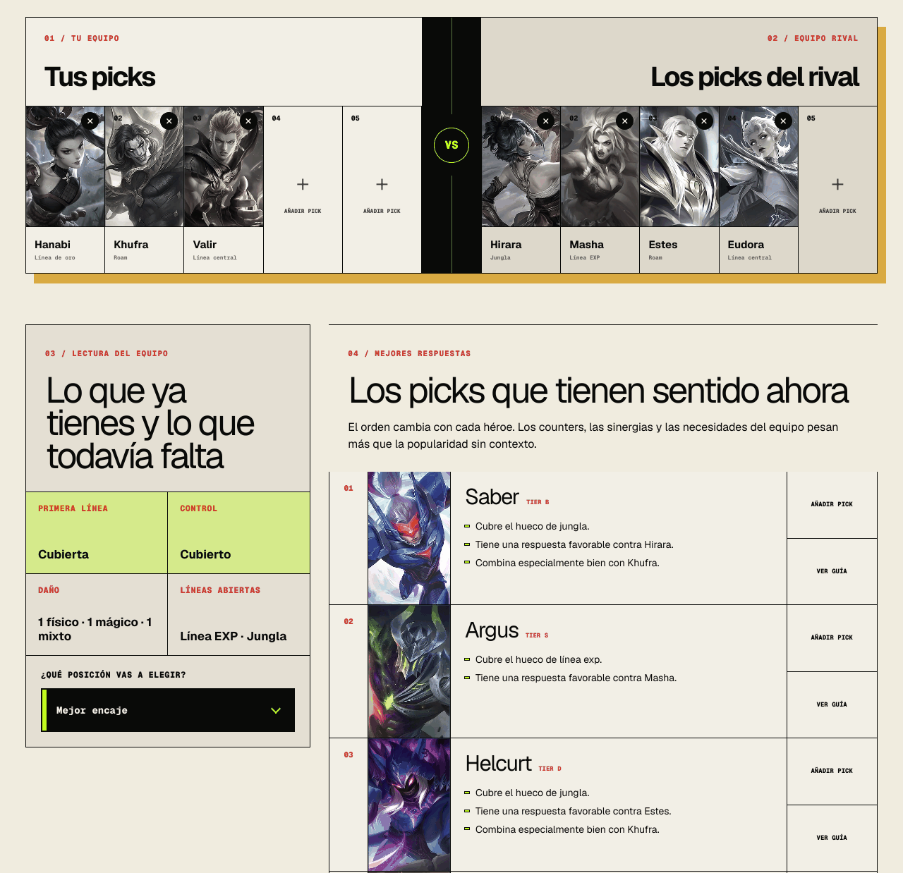 INSERT FUTURE's draft lab (Spanish version) with Hanabi, Khufra and Valir against Hirara, Masha, Estes and Eudora, suggesting Saber, Argus and Helcurt