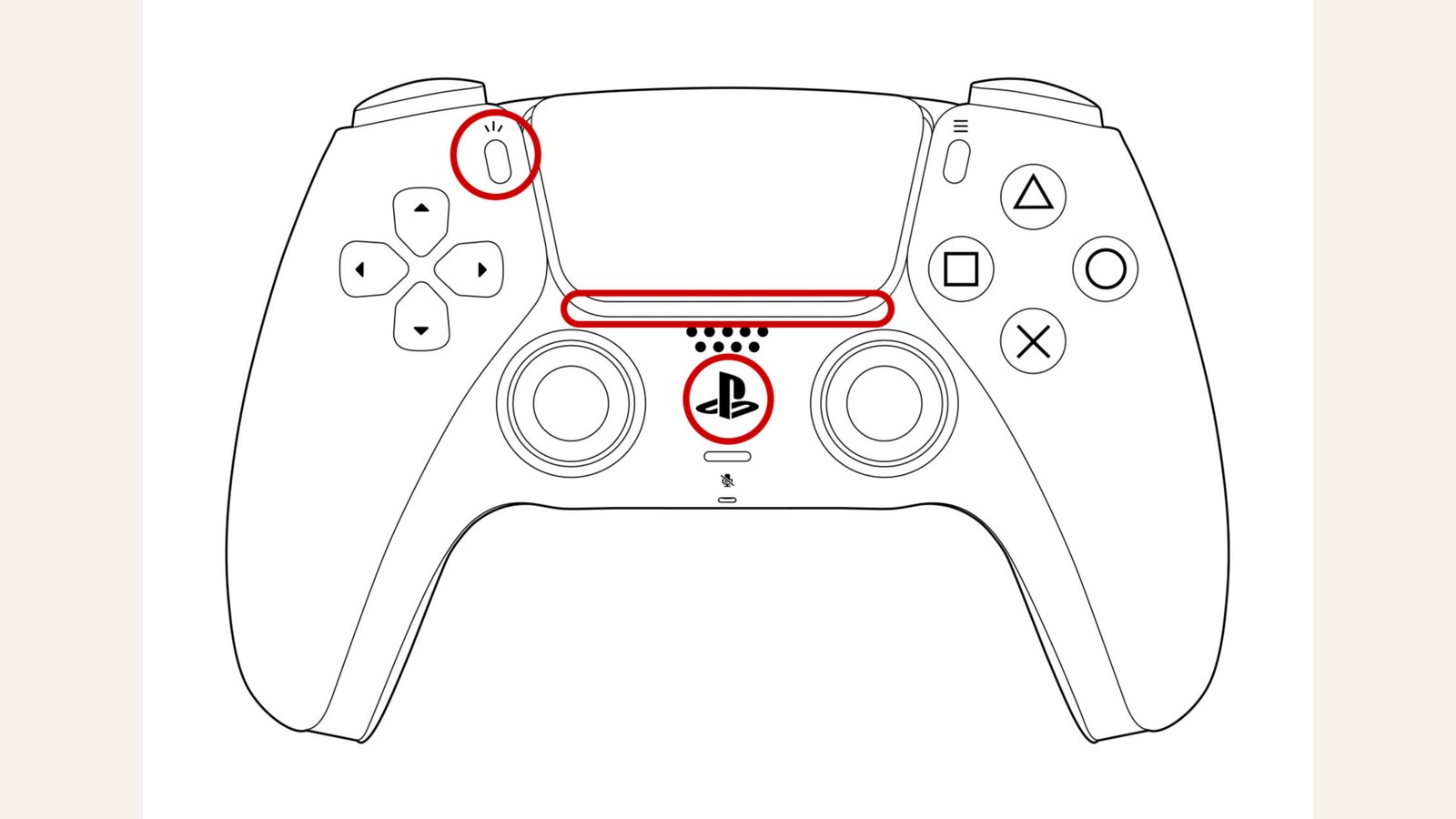 Official DualSense diagram identifying PS, create and the indicator lights