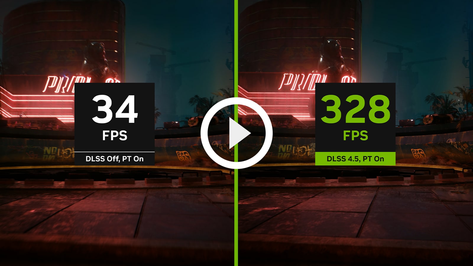 Comparación de rendimiento con y sin reconstrucción DLSS en un juego