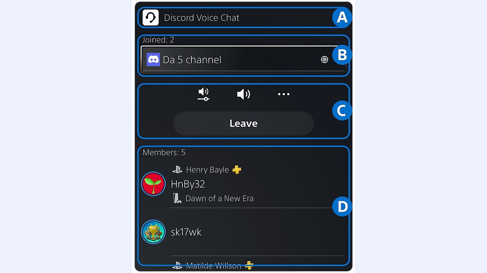 Tarjeta de chat de voz de Discord de PS5 con sus controles de audio