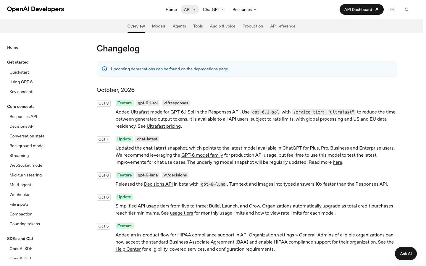 Anuncio de OpenAI sobre GPT-6.1 Sol Ultrafast en su API