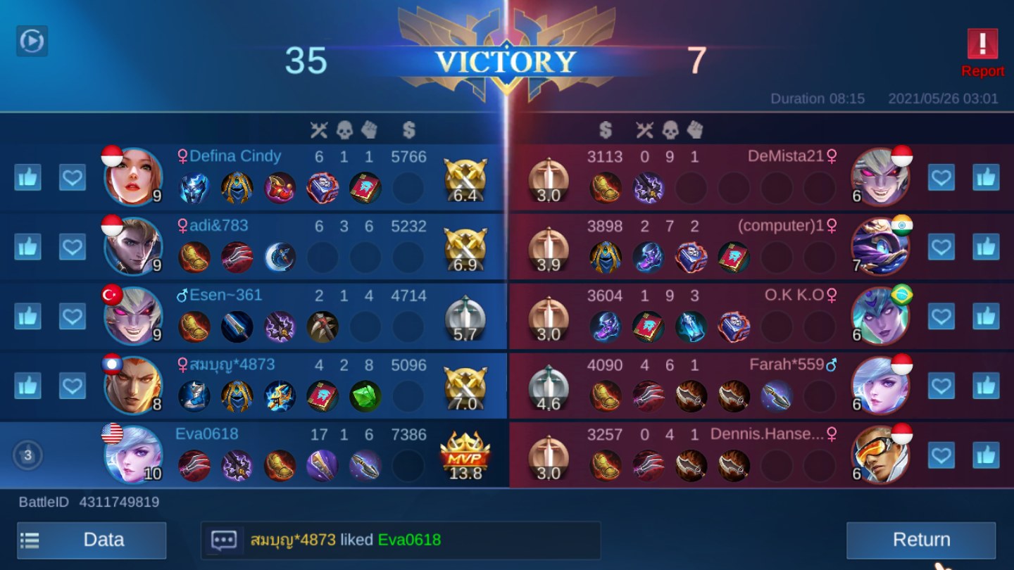 End-of-match Mobile Legends scoreboard showing all six item slots for every player