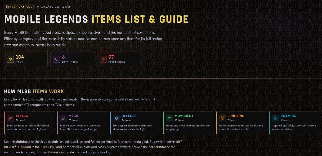 MLBBHub equipment catalog showing attack, magic, defense, movement, jungling and roaming categories