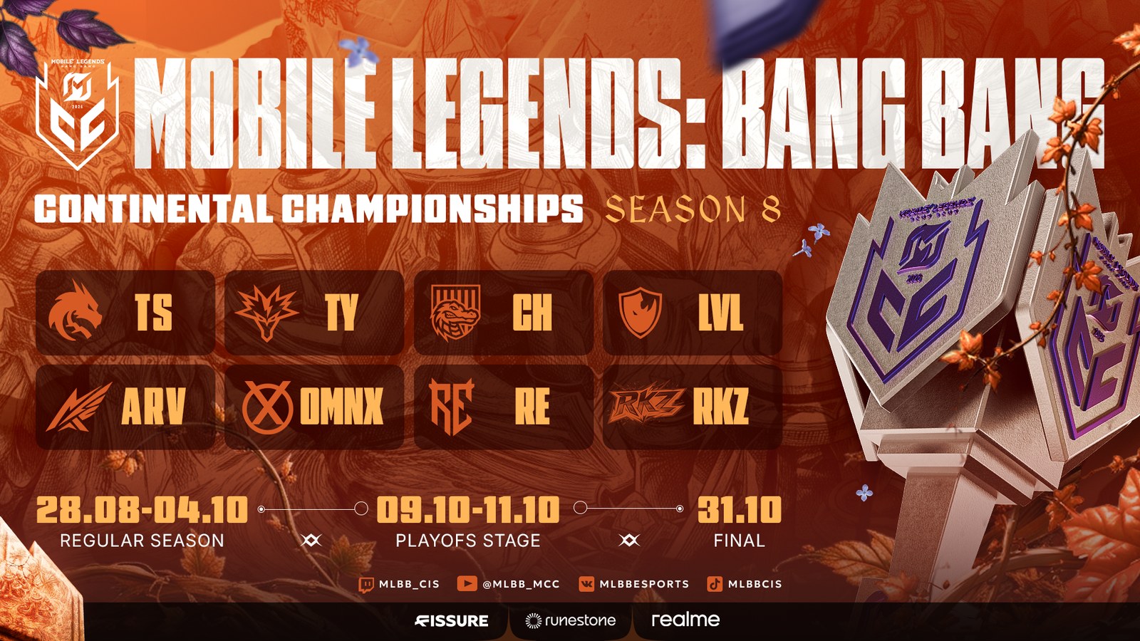 Official MCC Season 8 key art with the eight teams and the calendar
