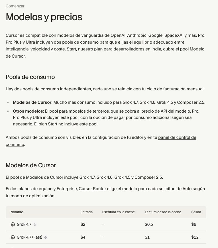 Documentación de Cursor con modelos compatibles y grupos de consumo