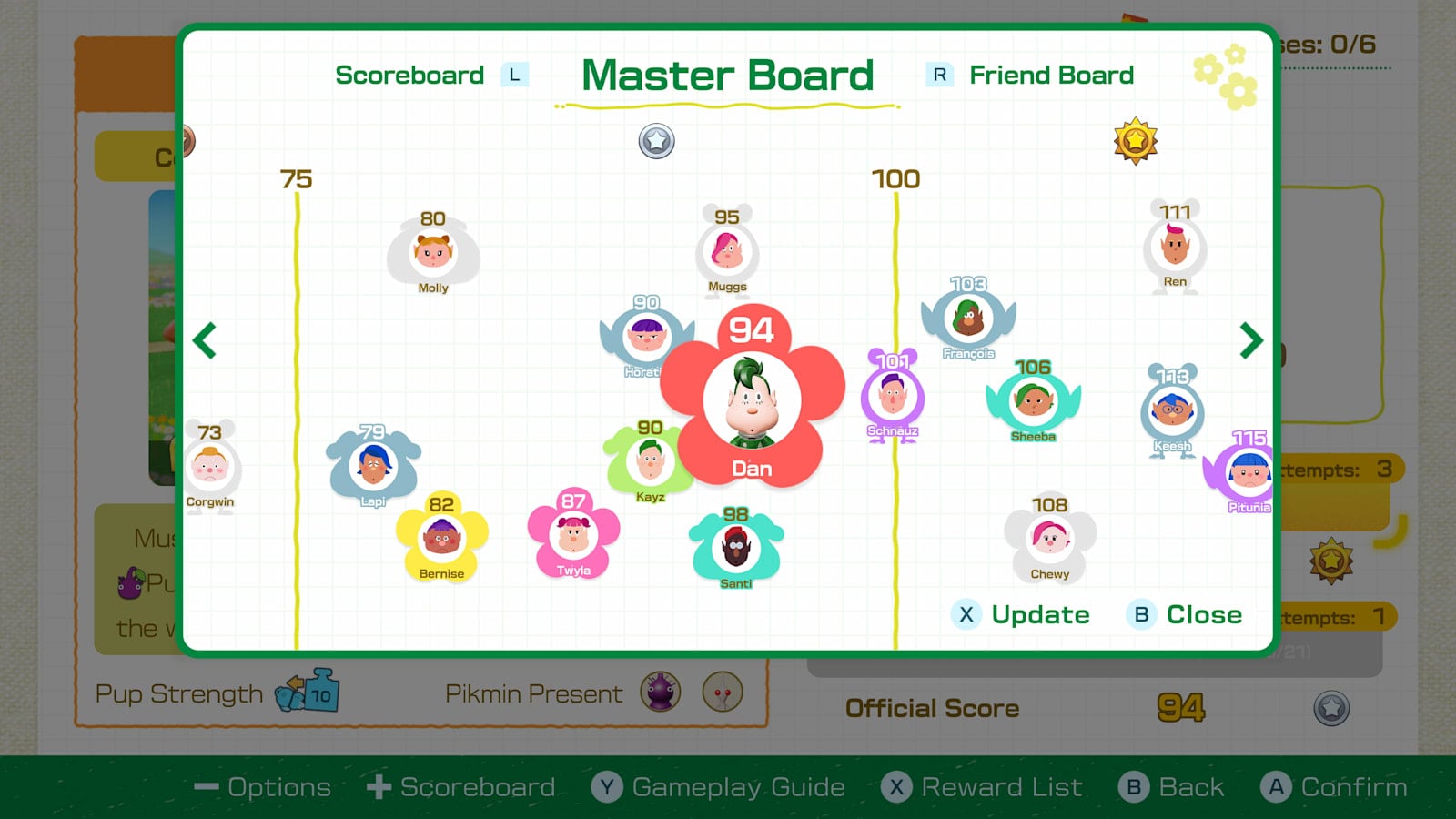 Exploración y Dandori en Pikmin, imagen oficial 3