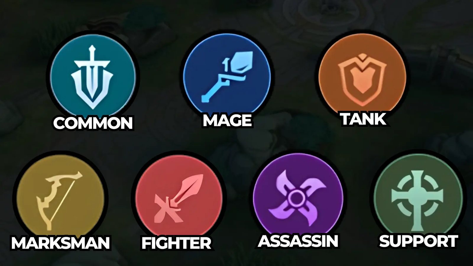 Los iconos de las clases de héroe de Mobile Legends: mago, tanque, tirador, luchador, asesino y soporte