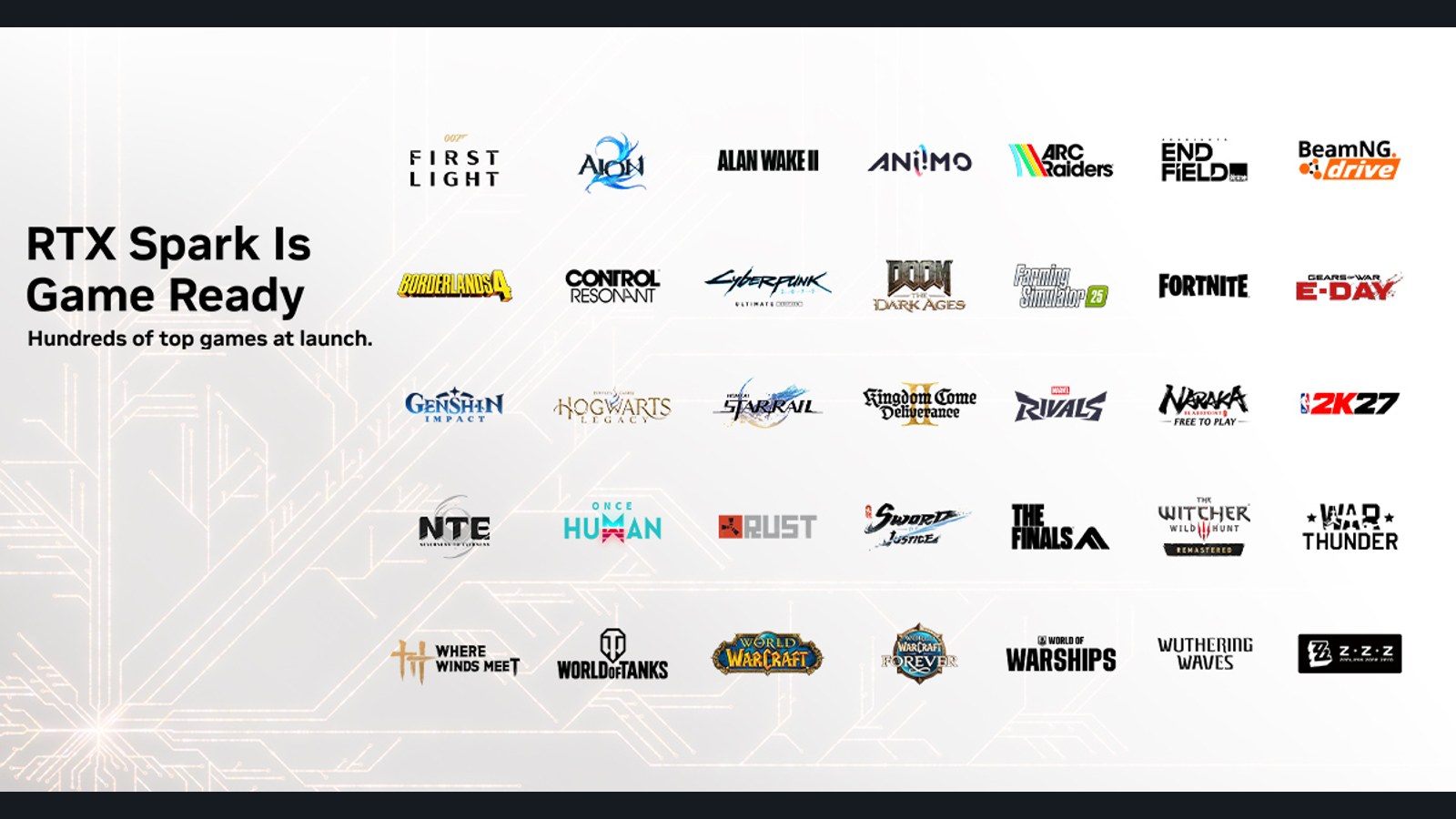 Presentación de los juegos compatibles con RTX Spark